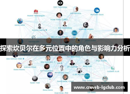 探索坎贝尔在多元位置中的角色与影响力分析 探索坎贝尔在多元位置中的角色与影响力分析