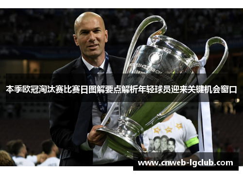 本季欧冠淘汰赛比赛日图解要点解析年轻球员迎来关键机会窗口