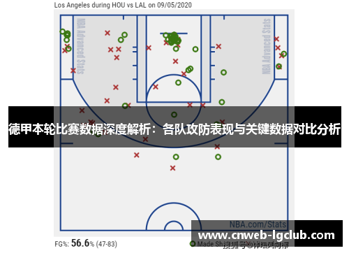 德甲本轮比赛数据深度解析：各队攻防表现与关键数据对比分析